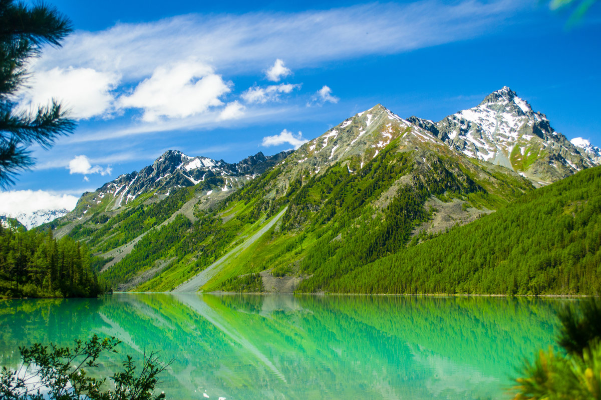 Кучерлинское озеро панорамное фото