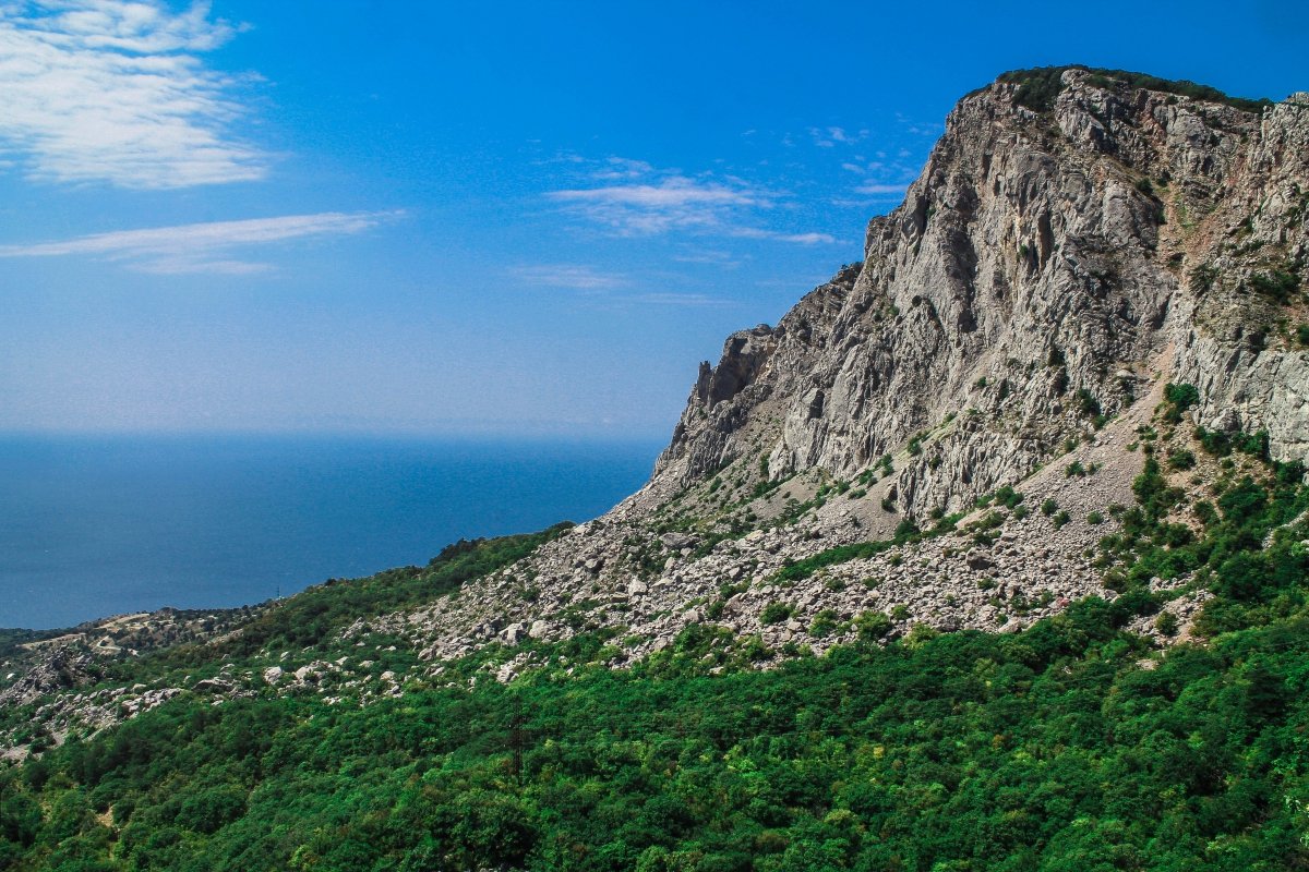 Столовая гора Крым