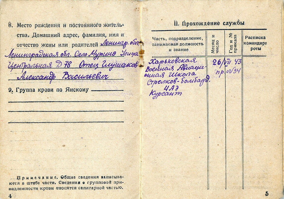 Красноармейская книжка, с. 4 и 5 - AleksSPb Лесниченко