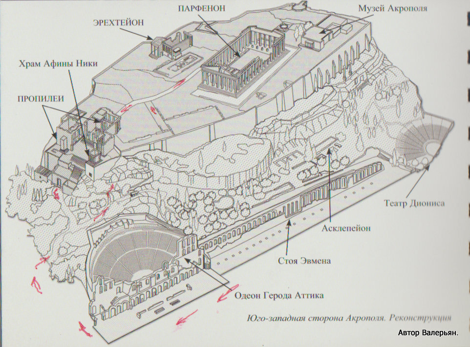 Акрополь. - Валерьян Запорожченко