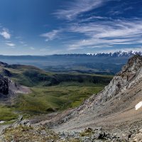 Панорама Северо-Чуйского хребта :: Виктор Четошников