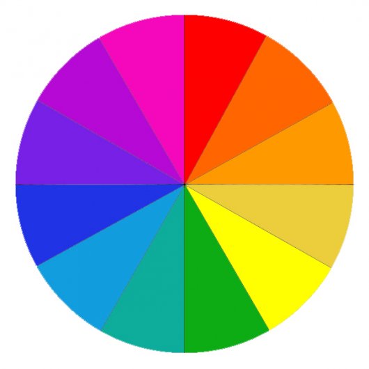 основы теории цвета