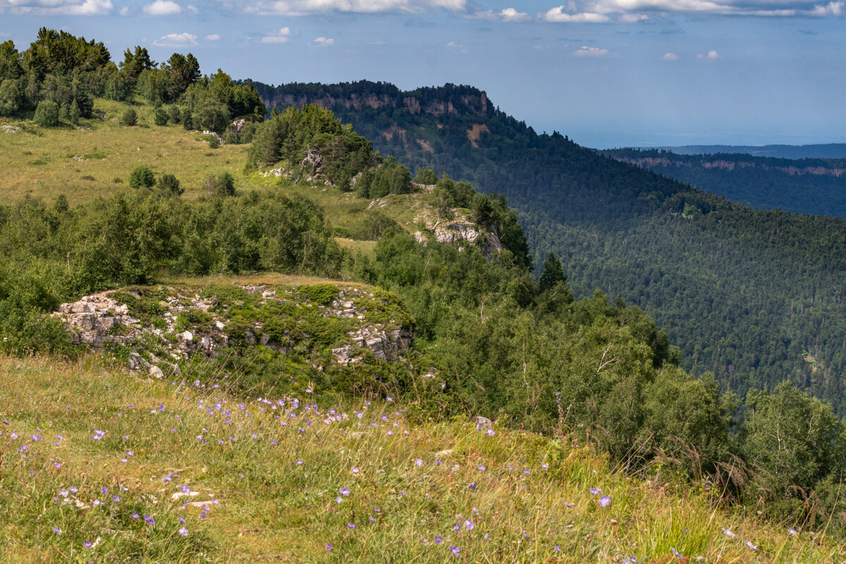 Лаго-Наки - Игорь Сикорский Лаго-Наки - Игорь Сикорский