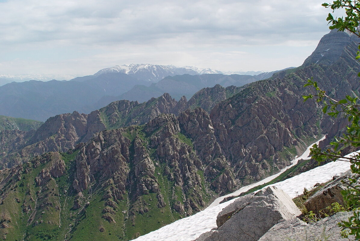 ПРОГУЛКА НА БОЛЬШОЙ ЧИМГАН 3300м. - Виктор Осипчук ПРОГУЛКА НА БОЛЬШОЙ ЧИМГАН 3300м. - Виктор Осипчук