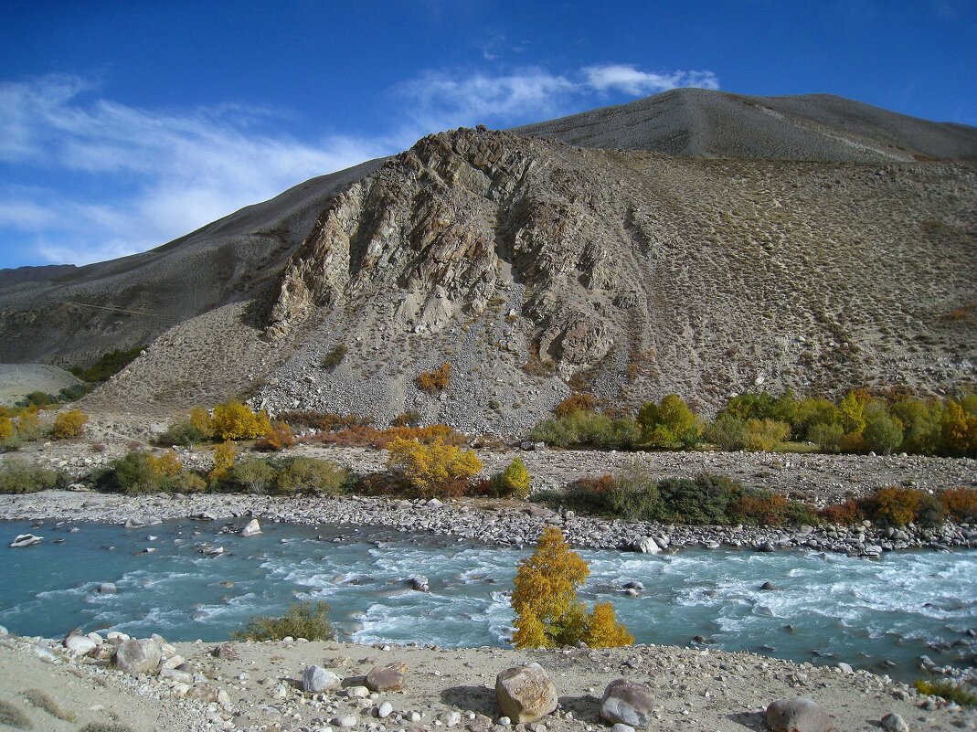 Река Пяндж в Таджикистане. - unix (Илья Утропов) Река Пяндж в Таджикистане. - unix (Илья Утропов)
