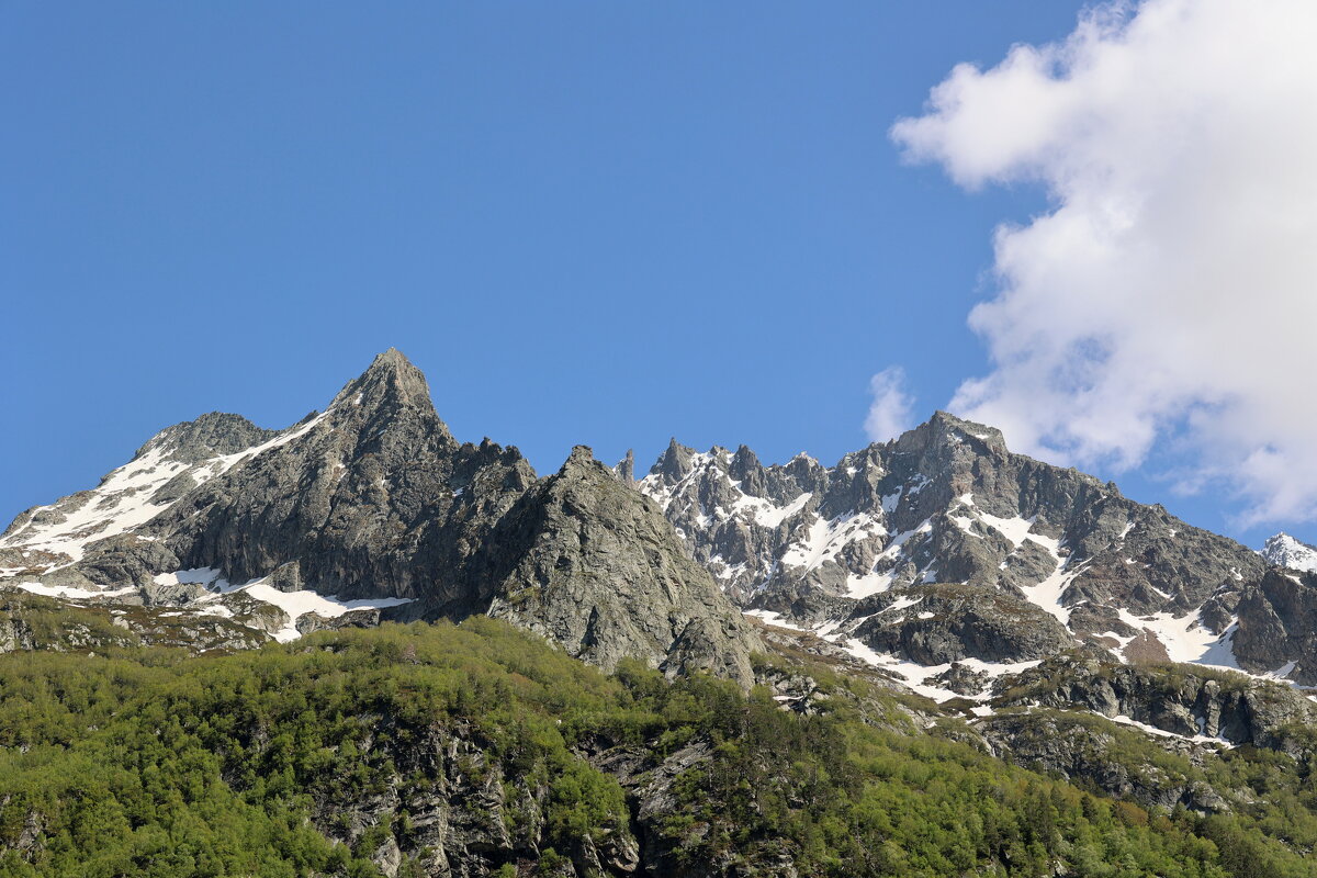 Горы... - Александр Кондаков
