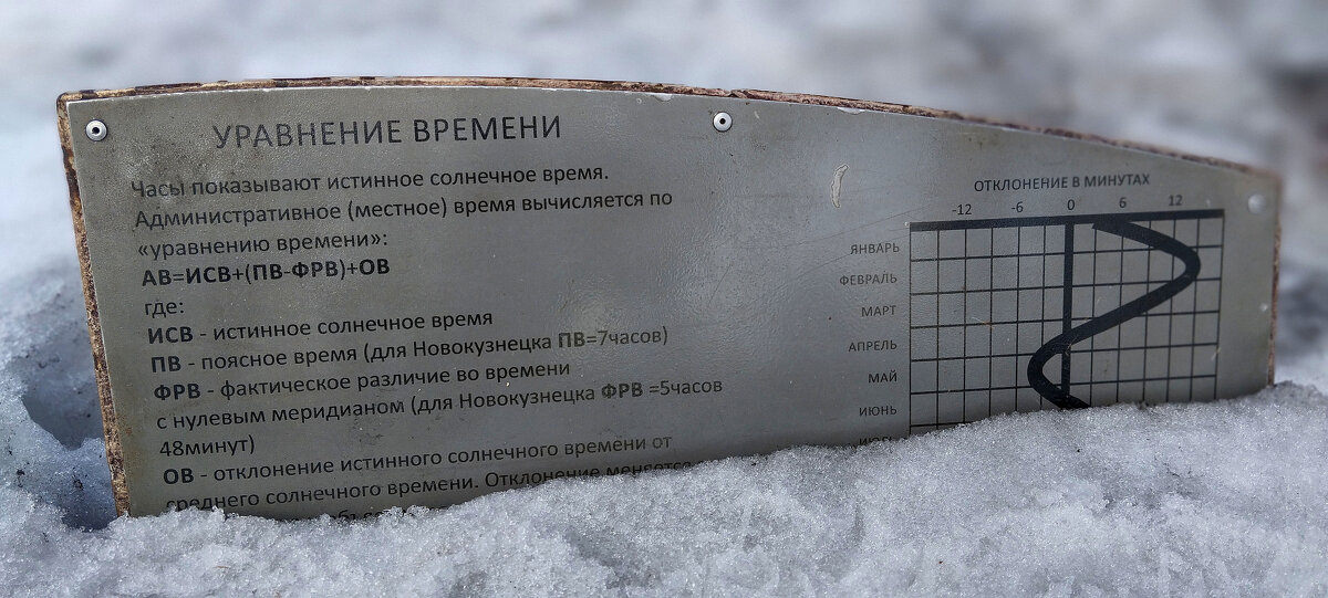 Уравнение - Радмир Арсеньев