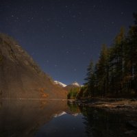 * :: Александр Иванов