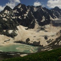 Злая пасть ... :: Андрей Любимов