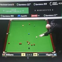 Чемпионат по снукеру Sportsbet.io 2026) :: Ольга Довженко