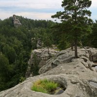 Аракульские Шиханы.