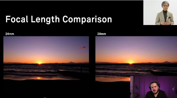SIGMA 28-70mm F/2.8 DG DN | Sigma Stage Online видеообзор на русском