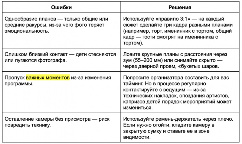 Фотосъемка детского дня рождения: как снимать праздник - №25