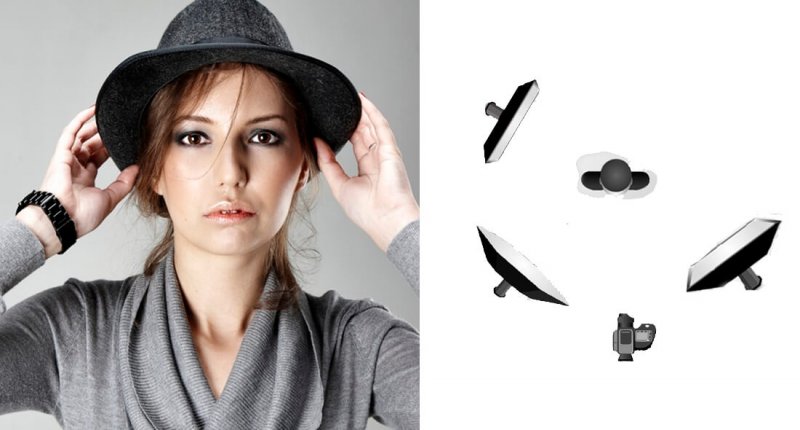 Что такое контровой свет в фотографии и как его применять - №10